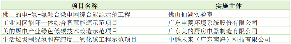 03e946f4-a957-4983-ba69-571b53533e24